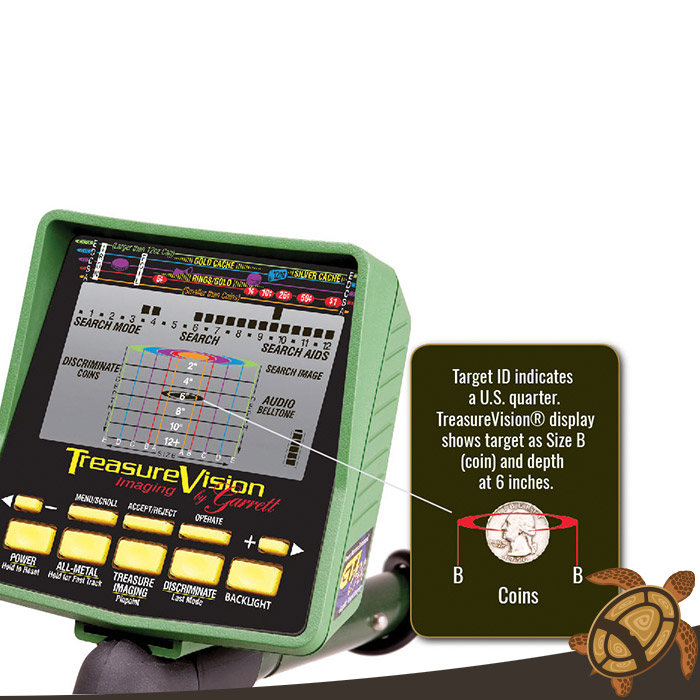 GARRETT GTI 2500 PRO PACK – Image 2